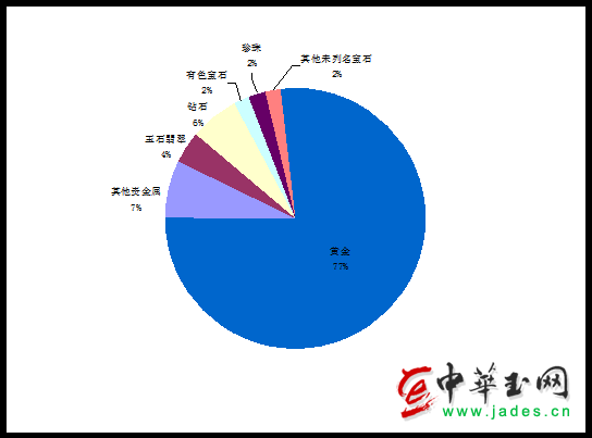 點擊圖片可在新窗口打開